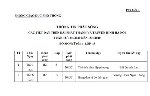 Lịch học trên truyền hình môn Toán 5 (Tuần từ 13/4/2020 đến 18/04/2020)